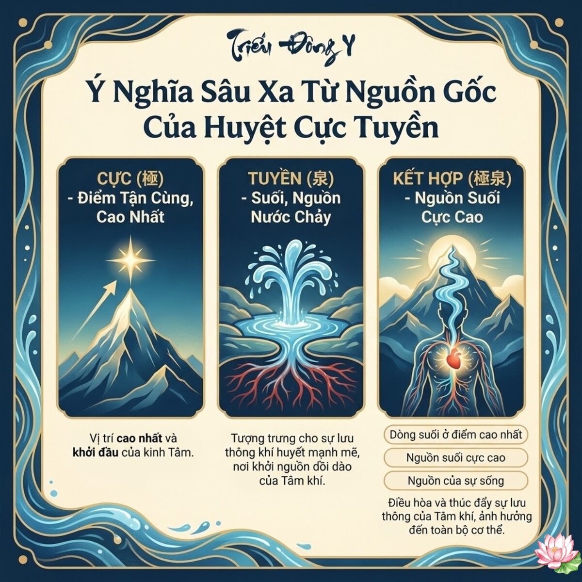 Khám phá toàn tập về ý nghĩa tên gọi huyệt Cực Tuyền
