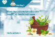 Bảng Tra Cứu Dược Liệu, Cây Thuốc, Vị Thuốc Việt Nam