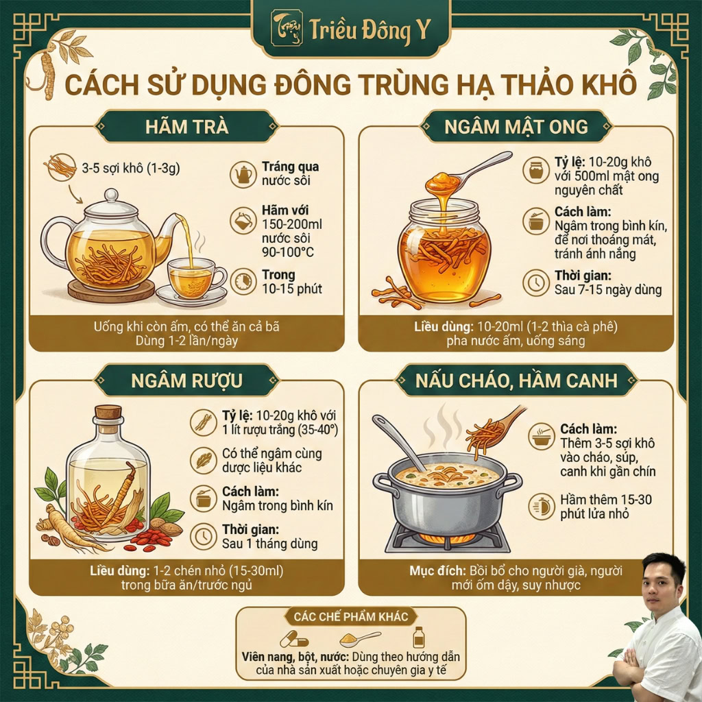 4 Cách Sử Dụng Đông Trùng Hạ Thảo Khô Hiệu Quả và Phổ Biến Nhất