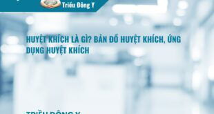Huyệt Khích là gì? bản đồ huyệt khích, ứng dụng huyệt khích