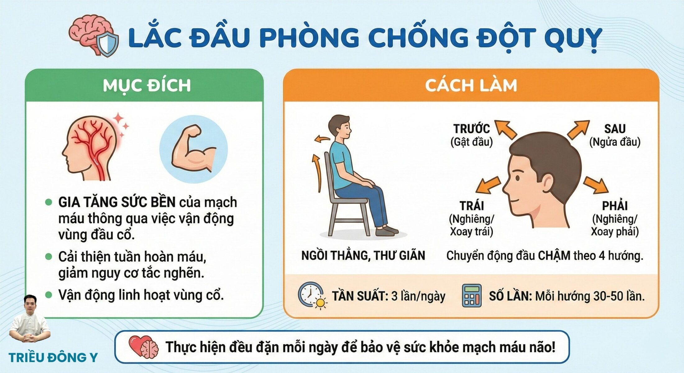 Tập ngay 4 động tác phòng ngừa đột quỵ hiệu quả tại nhà 9 Hướng dẫn động tác lắc đầu phòng đột quỵ hiệu quả