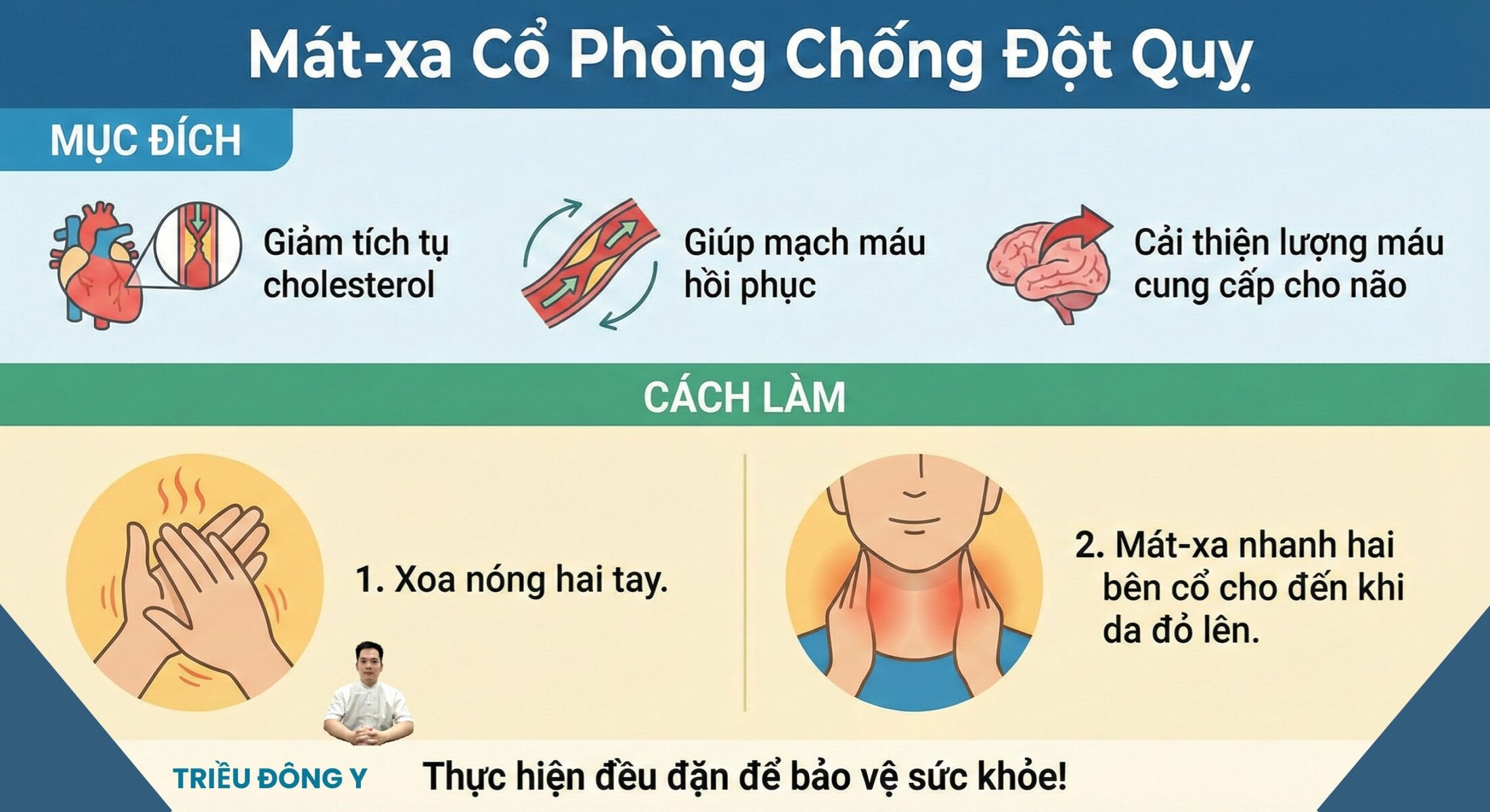 Tập ngay 4 động tác phòng ngừa đột quỵ hiệu quả tại nhà 10 Hướng dẫn massage cổ phòng đột quỵ