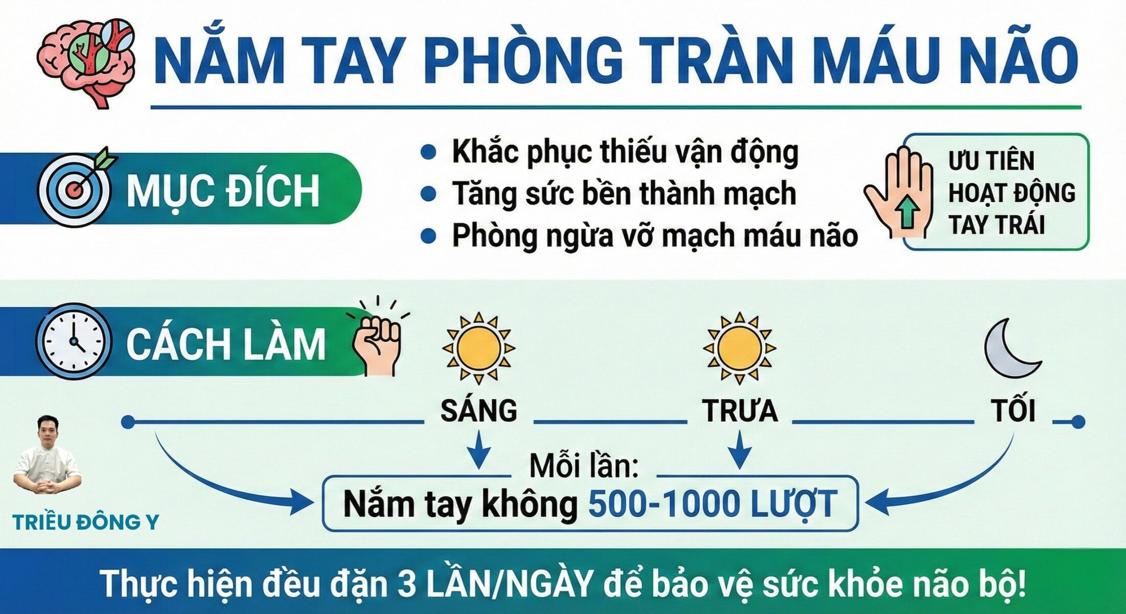 Tập ngay 4 động tác phòng ngừa đột quỵ hiệu quả tại nhà 7 Hướng dẫn động tác nắm tay phòng đột quỵ
