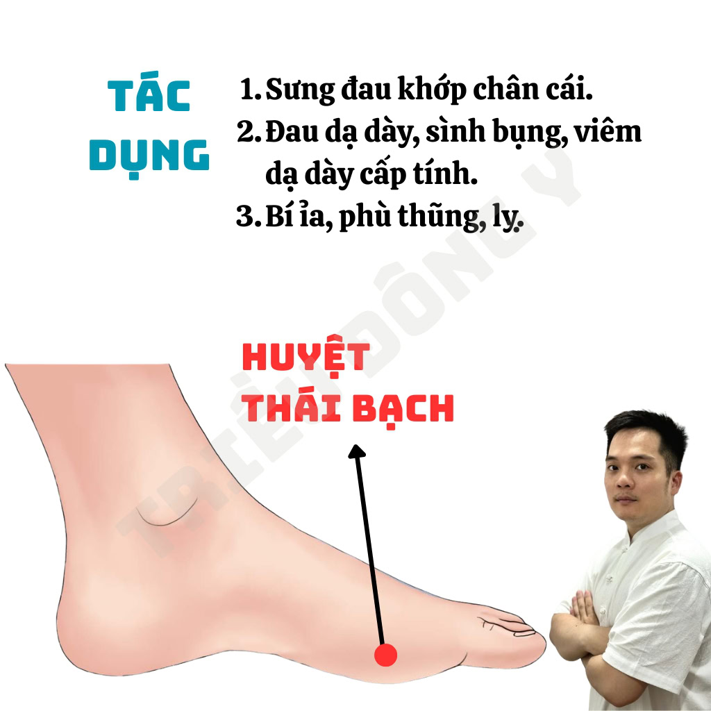 Tác dụng của huyệt Thái Bạch